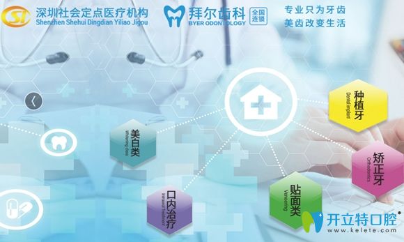 都来深圳拜尔口腔做优米手机官网app的原因不仅是牙套价格划算
